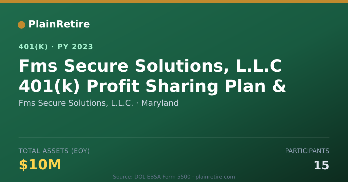 Shareable card for Fms Secure Solutions, L.L.C. 401(k) Plan (2023)