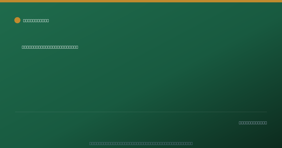 Shareable card for Christian Schools International Pension Plan (2022)