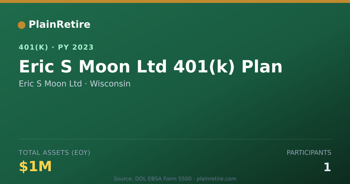 Shareable card for Eric S Moon Ltd 401(k) Plan (2023)