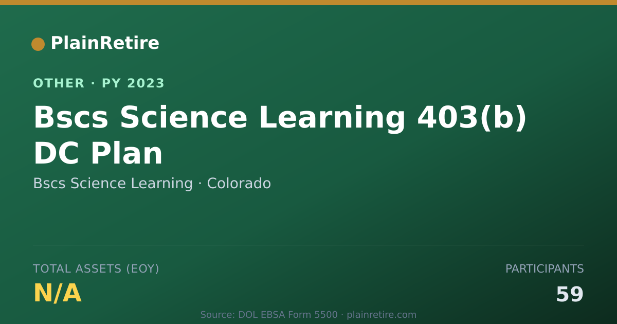 Shareable card for Bscs Science Learning Retirement Plan (2023)