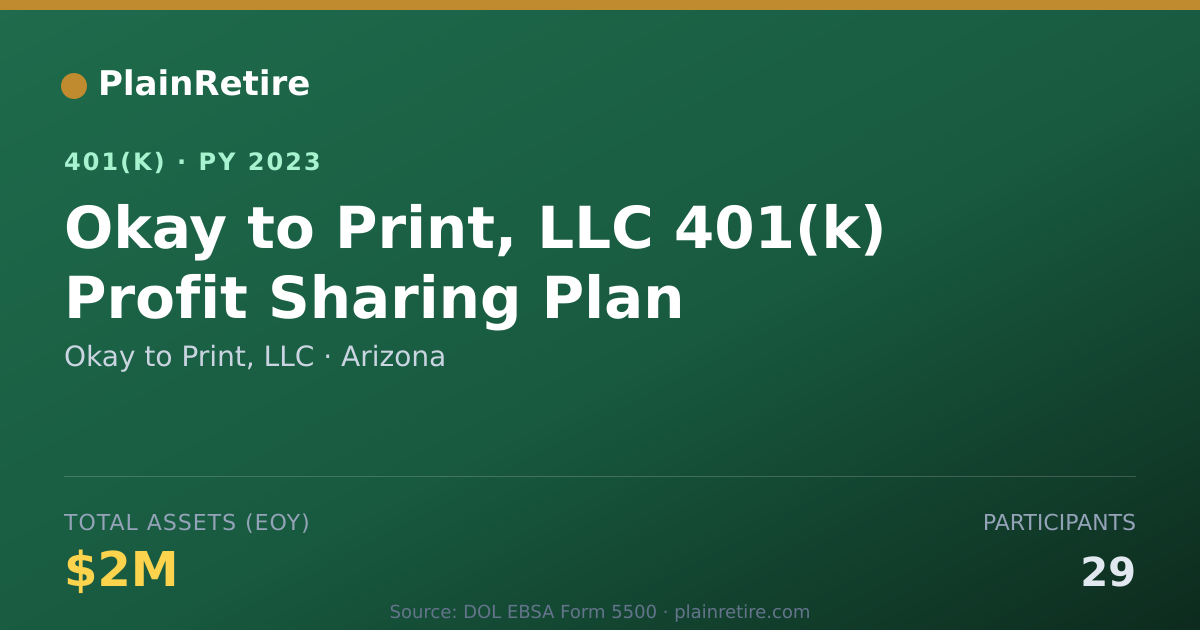 Shareable card for Okay to Print, LLC 401(k) Plan (2023)
