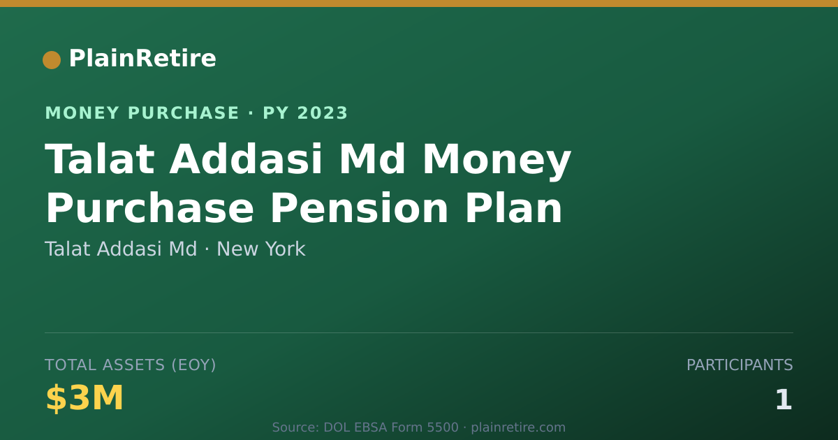 Shareable card for Talat Addasi Md Money Purchase Plan (2023)