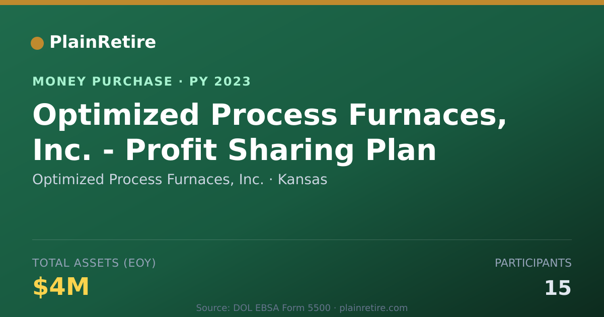 Shareable card for Optimized Process Furnaces, Inc. Money Purchase Plan (2023)