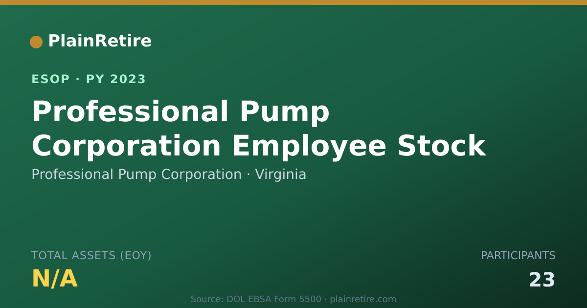 Shareable card for Professional Pump Corporation ESOP (2023)