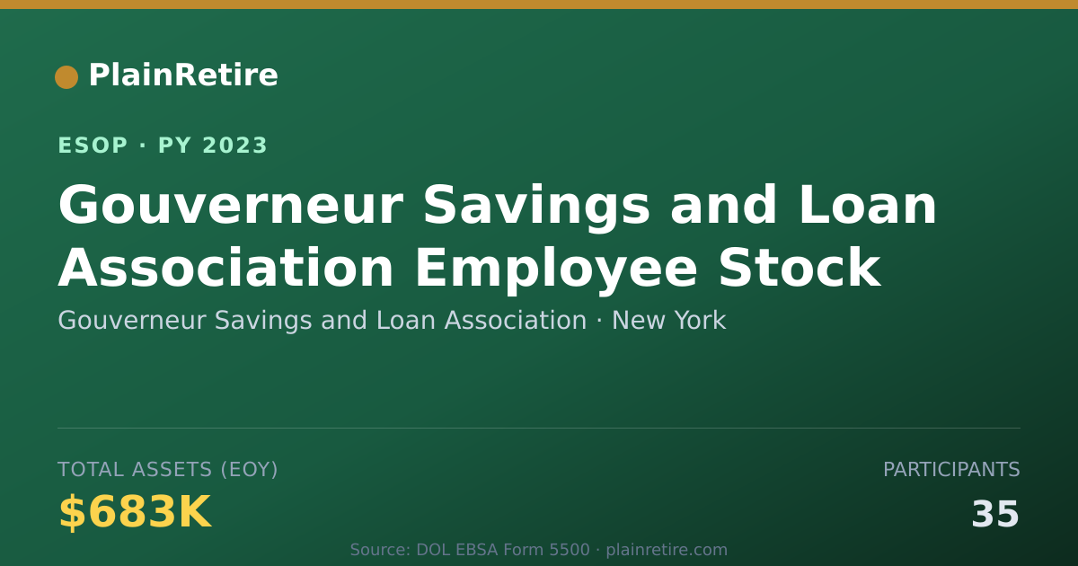Shareable card for Gouverneur Savings and Loan Association ESOP (2023)