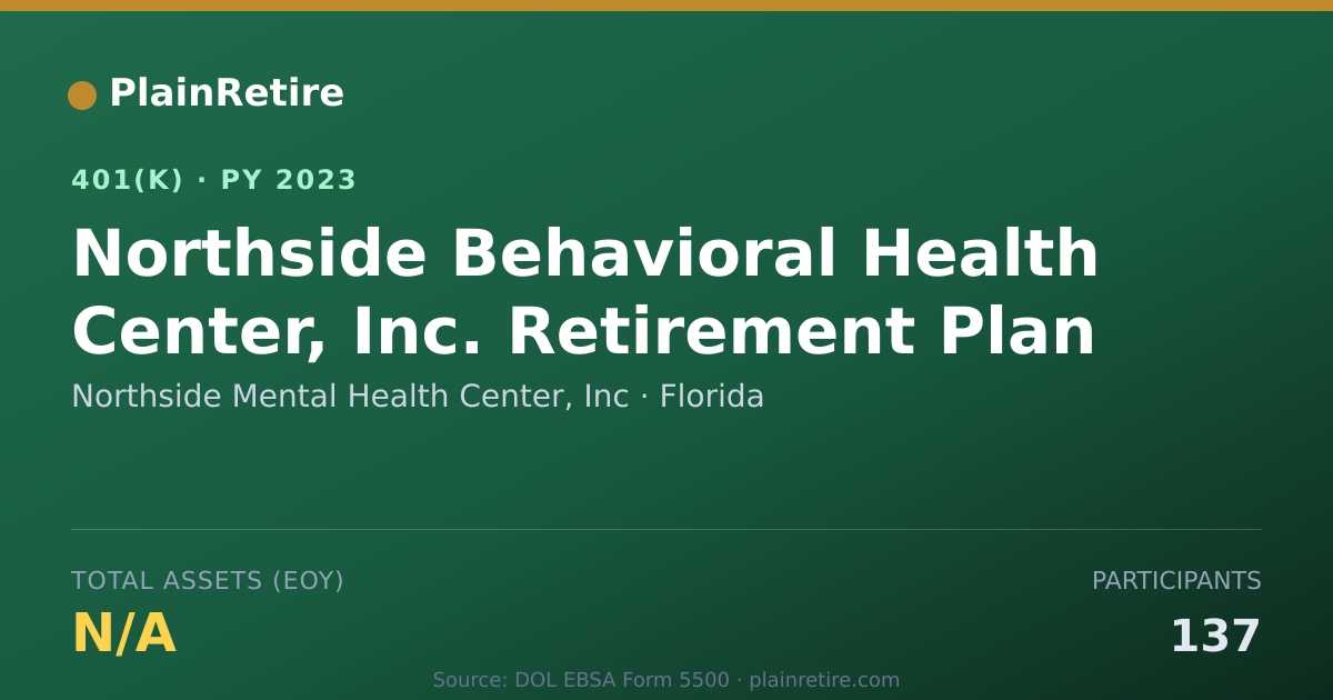 Shareable card for Northside Mental Health Center, Inc 401(k) Plan (2023)