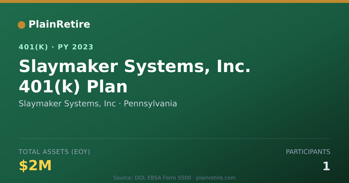 Shareable card for Slaymaker Systems, Inc 401(k) Plan (2023)