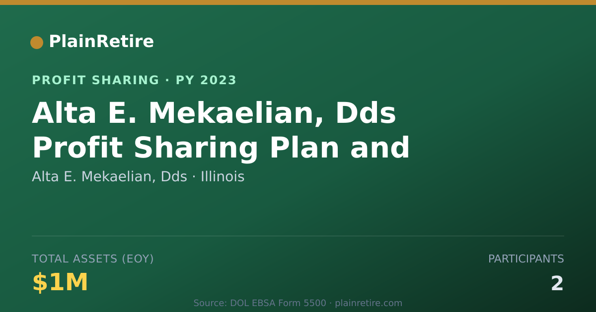 Shareable card for Alta E. Mekaelian, Dds Profit Sharing Plan (2023)