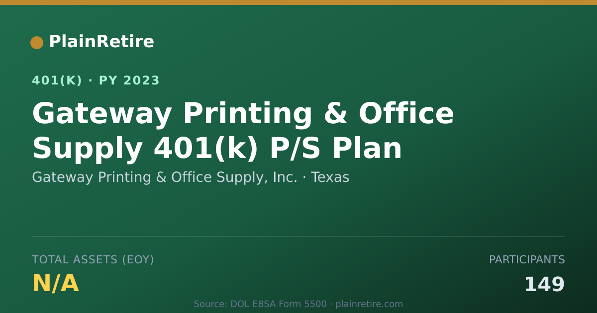 Shareable card for Gateway Printing & Office Supply, Inc. 401(k) Plan (2023)