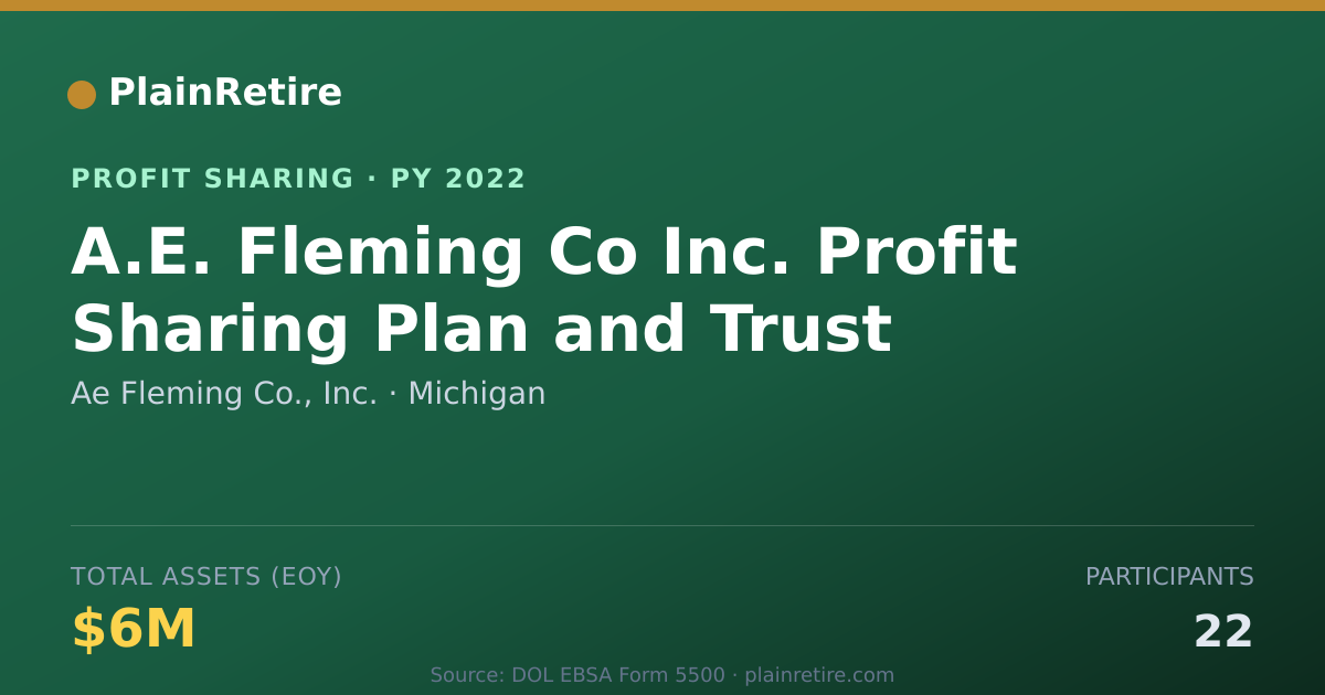 Shareable card for Ae Fleming Co., Inc. Profit Sharing Plan (2022)