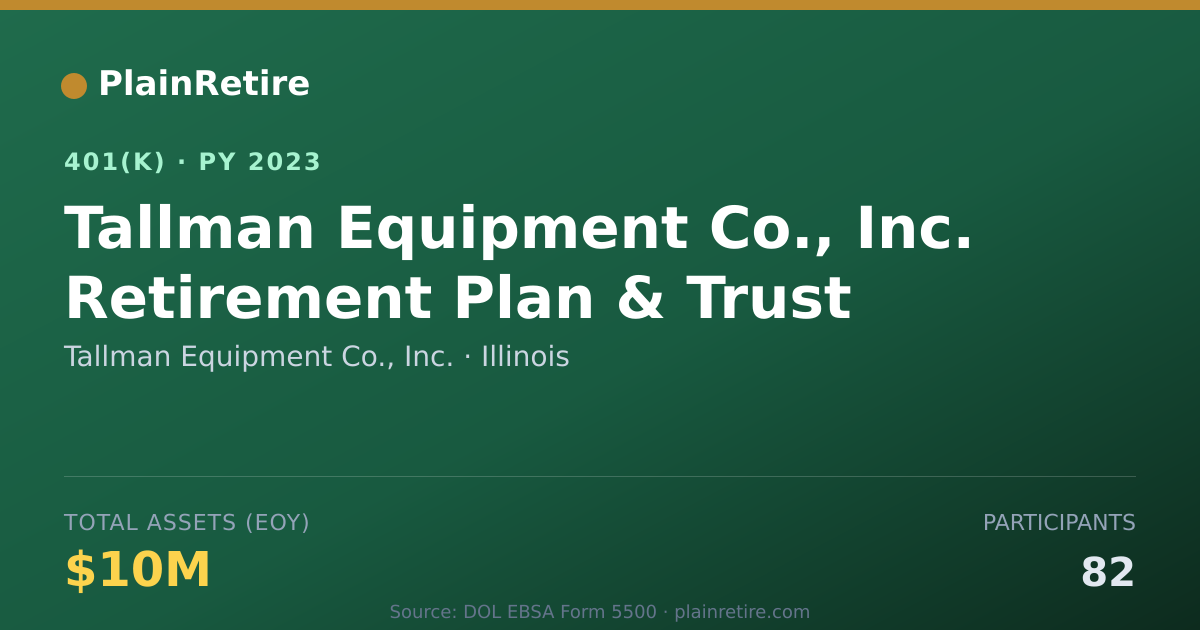 Shareable card for Tallman Equipment Co., Inc. 401(k) Plan (2023)