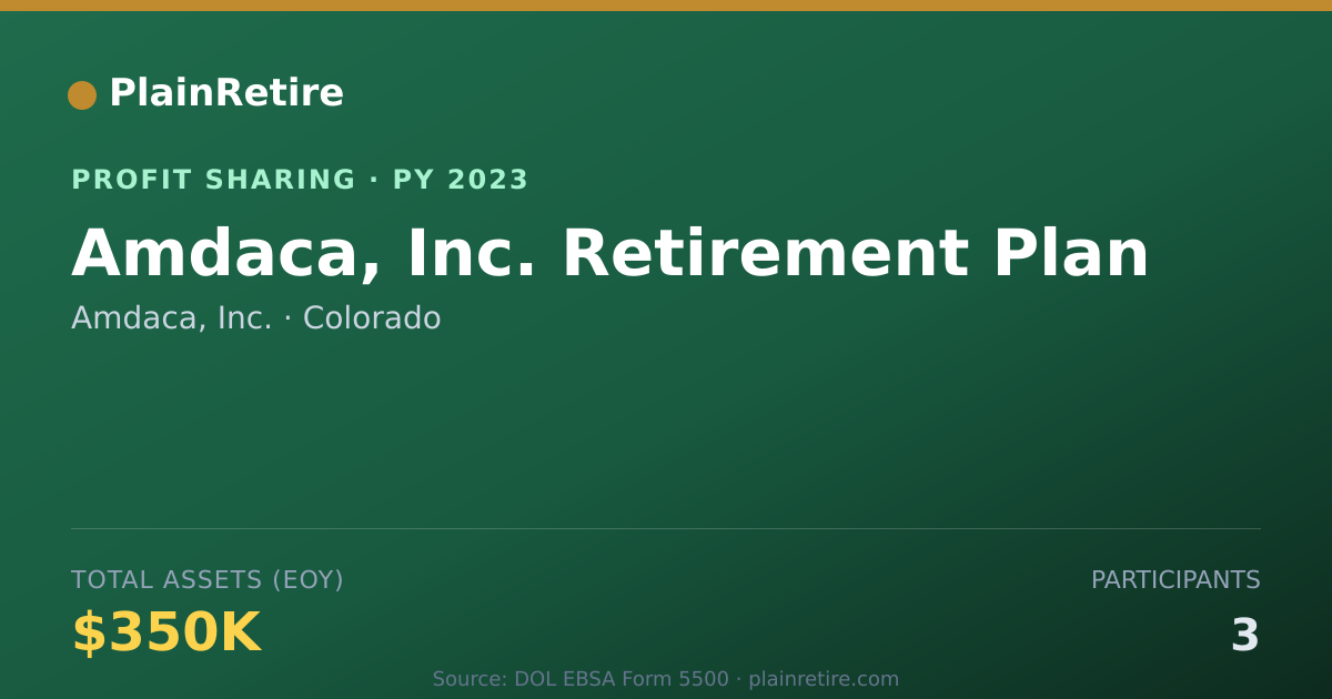 Shareable card for Amdaca, Inc. Profit Sharing Plan (2023)