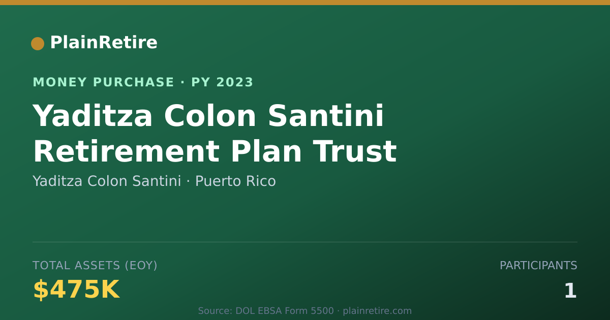 Shareable card for Yaditza Colon Santini Money Purchase Plan (2023)