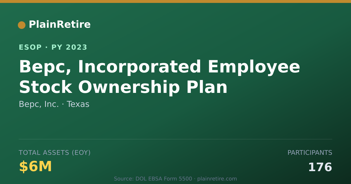 Shareable card for Bepc, Inc. ESOP (2023)