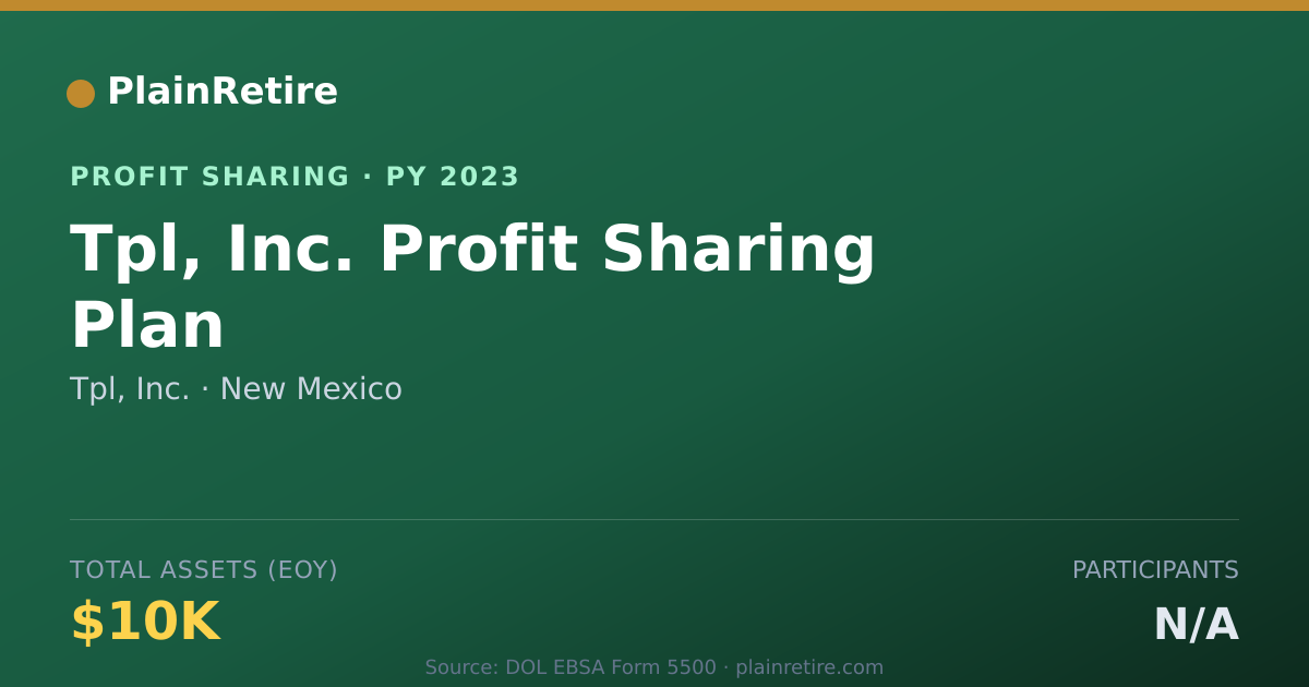 Shareable card for Tpl, Inc. Profit Sharing Plan (2023)
