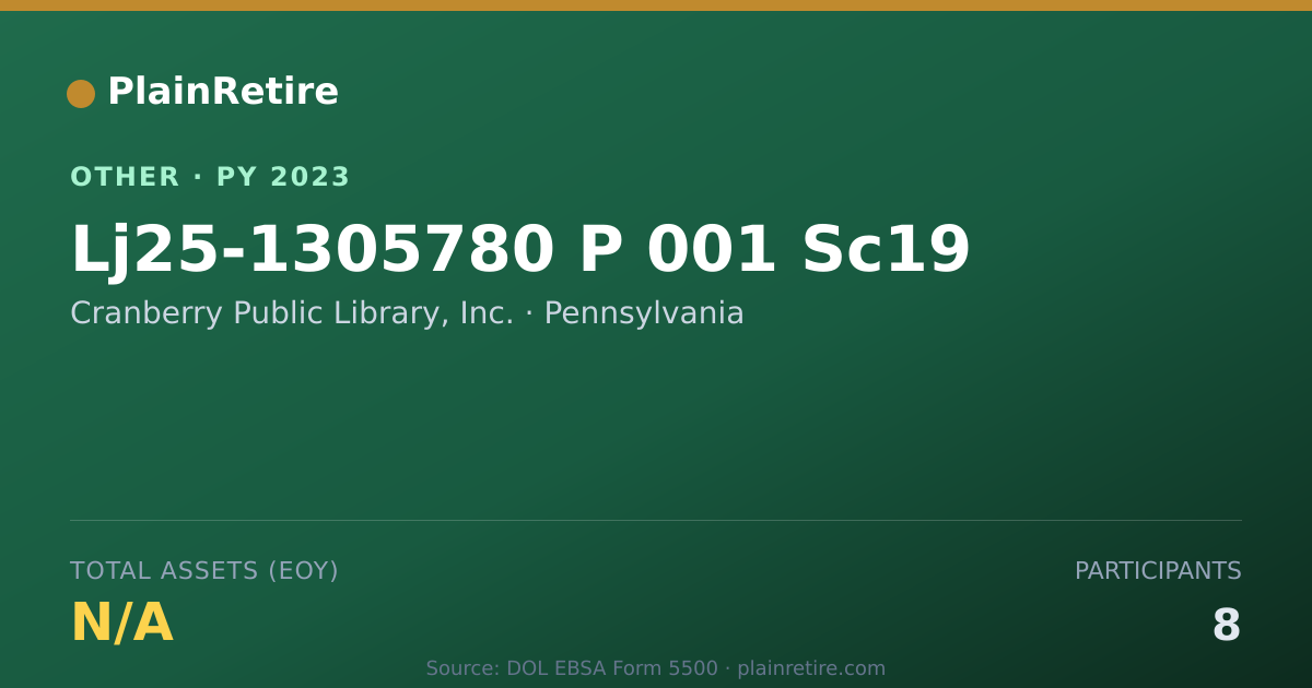 Shareable card for Cranberry Public Library, Inc. Retirement Plan (2023)