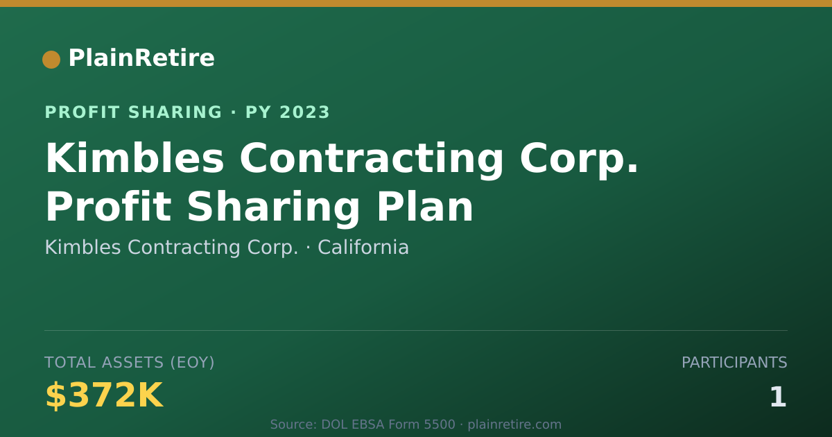 Shareable card for Kimbles Contracting Corp. Profit Sharing Plan (2023)