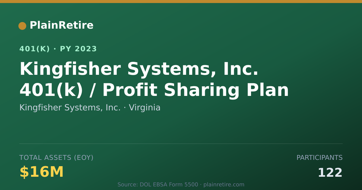 Shareable card for Kingfisher Systems, Inc. 401(k) Plan (2023)