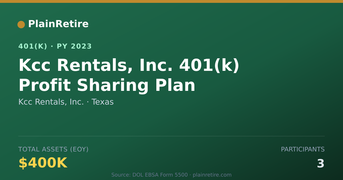 Shareable card for Kcc Rentals, Inc. 401(k) Plan (2023)