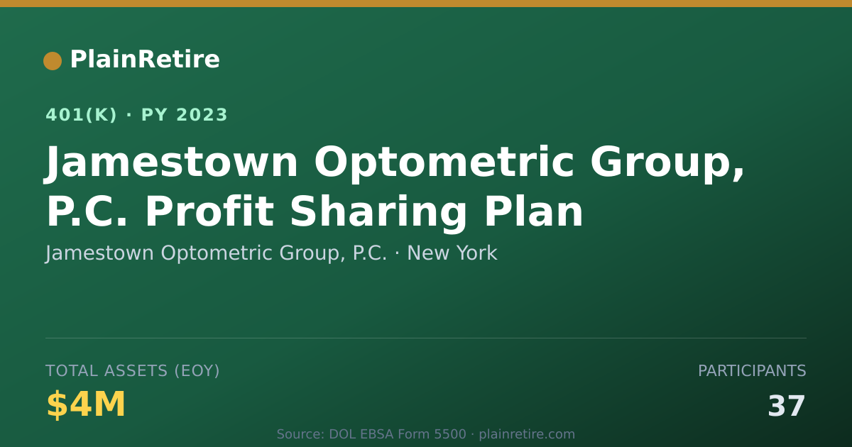 Shareable card for Jamestown Optometric Group, P.C. 401(k) Plan (2023)