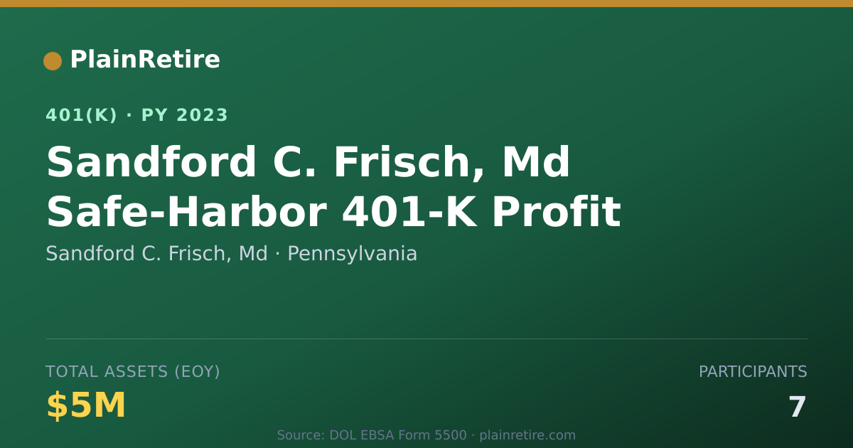 Shareable card for Sandford C. Frisch, Md 401(k) Plan (2023)