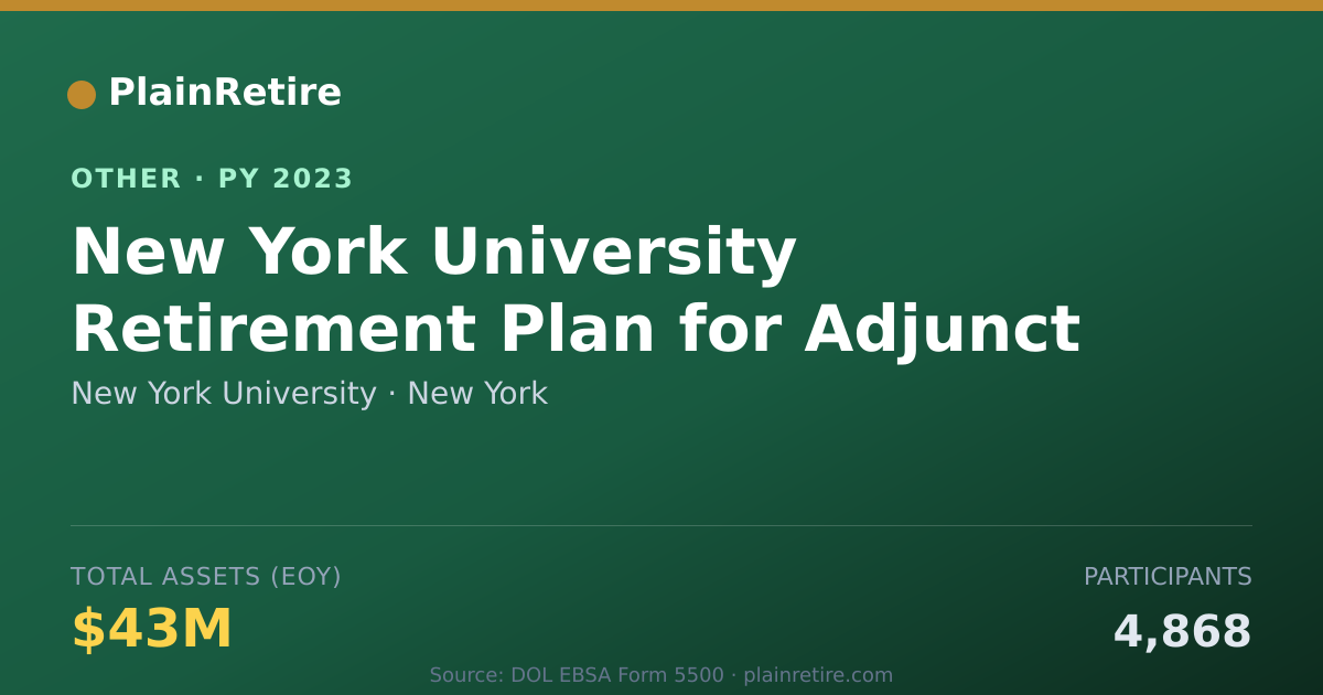 Shareable card for New York University Retirement Plan (2023)