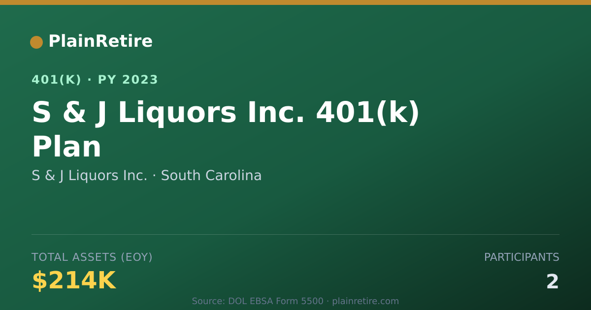 Shareable card for S & J Liquors Inc. 401(k) Plan (2023)