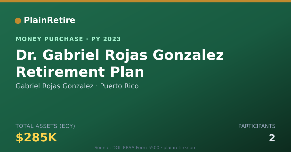 Shareable card for Gabriel Rojas Gonzalez Money Purchase Plan (2023)