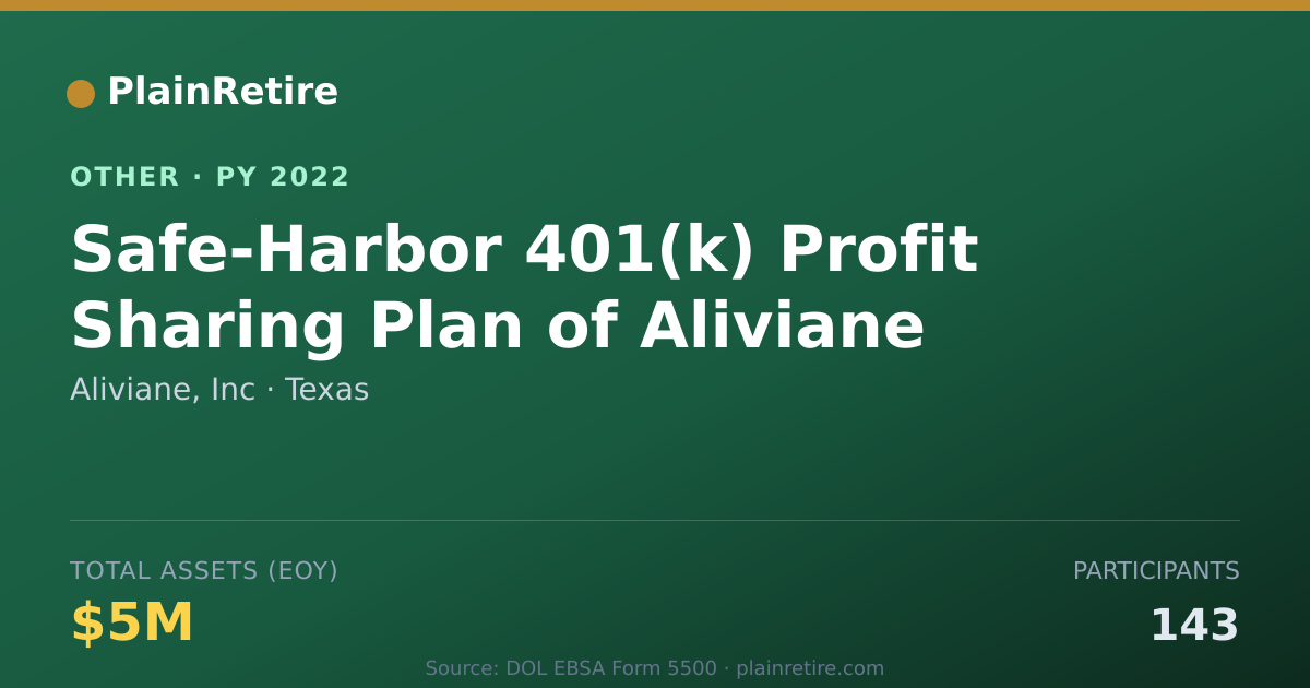 Shareable card for Aliviane, Inc Retirement Plan (2022)