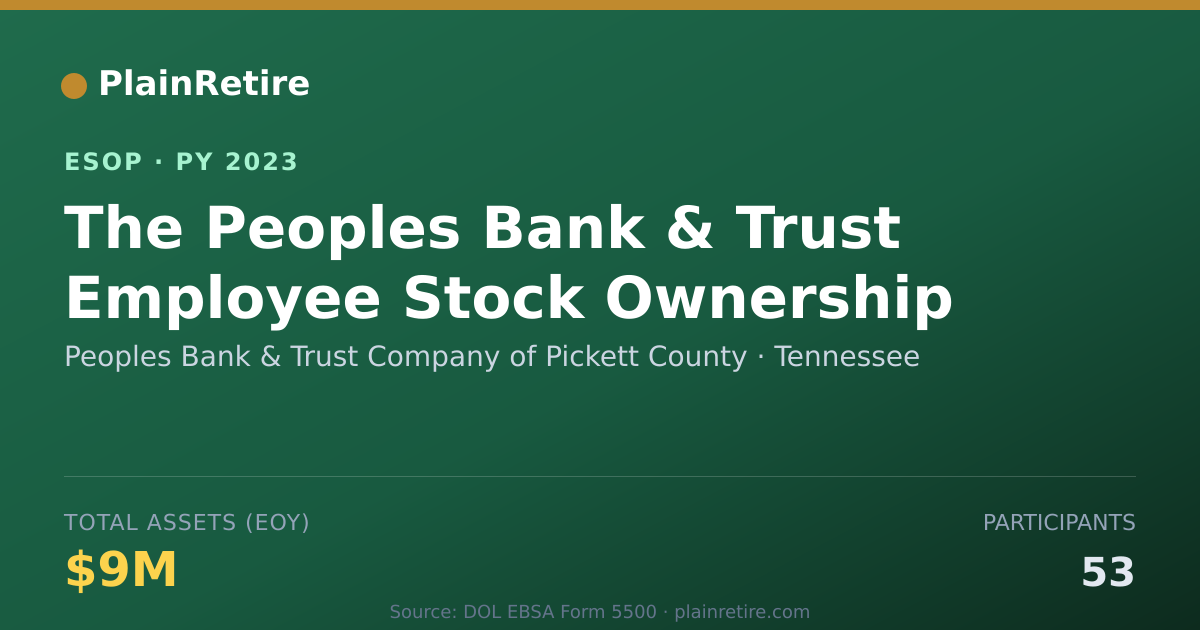 Shareable card for Peoples Bank & Trust Company of Pickett County ESOP (2023)