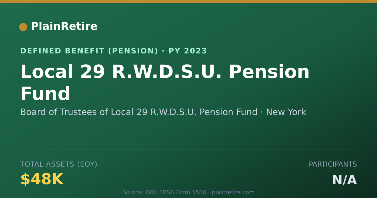 Shareable card for Board of Trustees of Local 29 R.W.D.S.U. Pension Plan (2023)