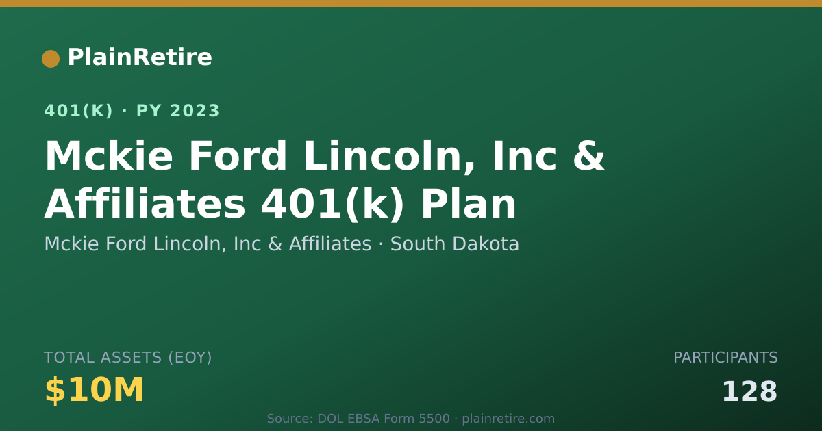 Shareable card for Mckie Ford Lincoln, Inc & Affiliates 401(k) Plan (2023)
