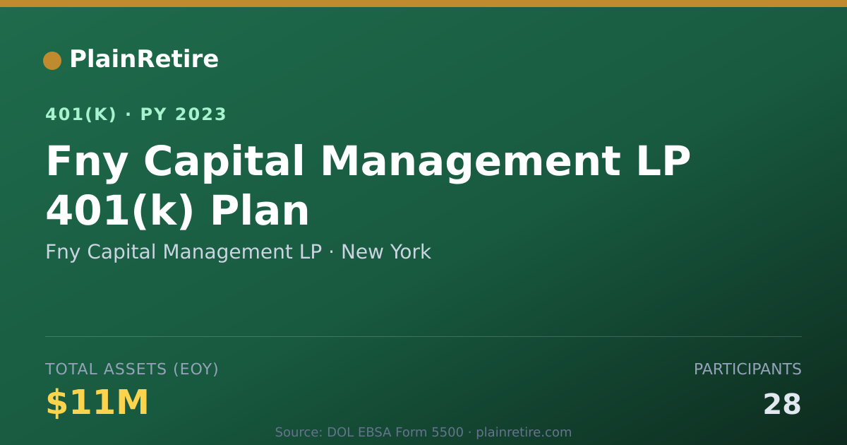 Shareable card for Fny Capital Management LP 401(k) Plan (2023)