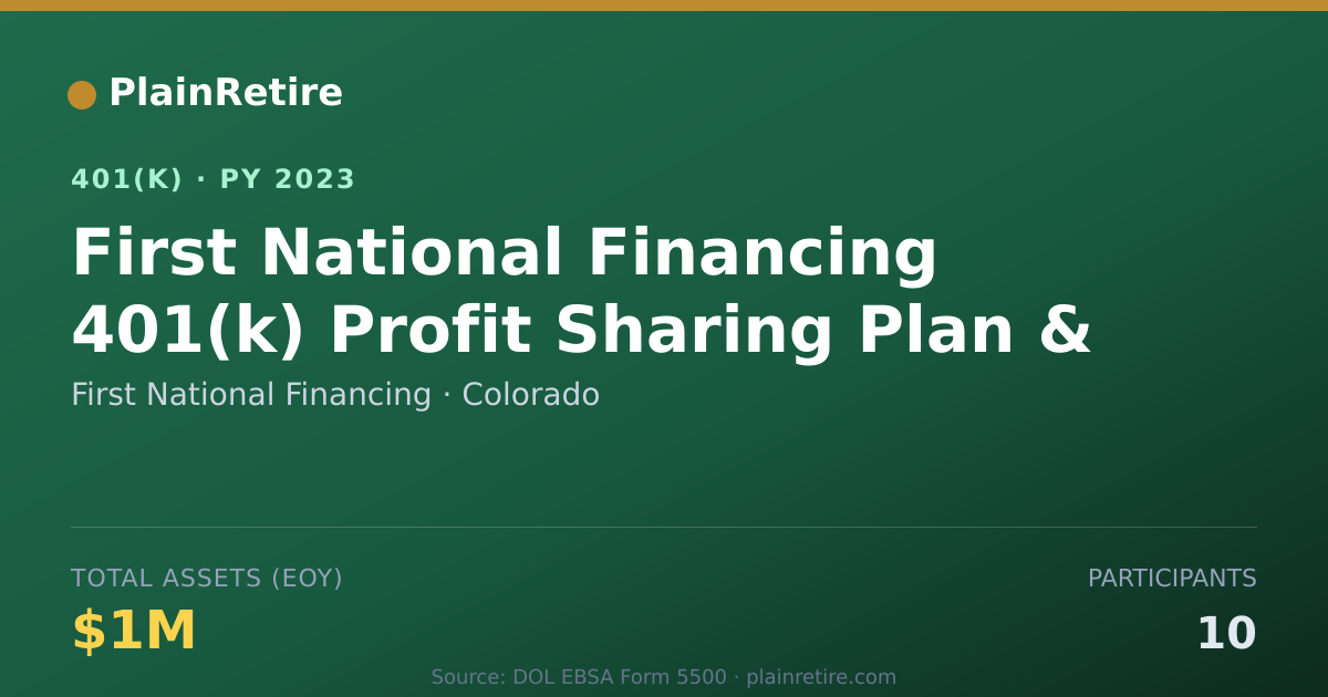 Shareable card for First National Financing 401(k) Plan (2023)