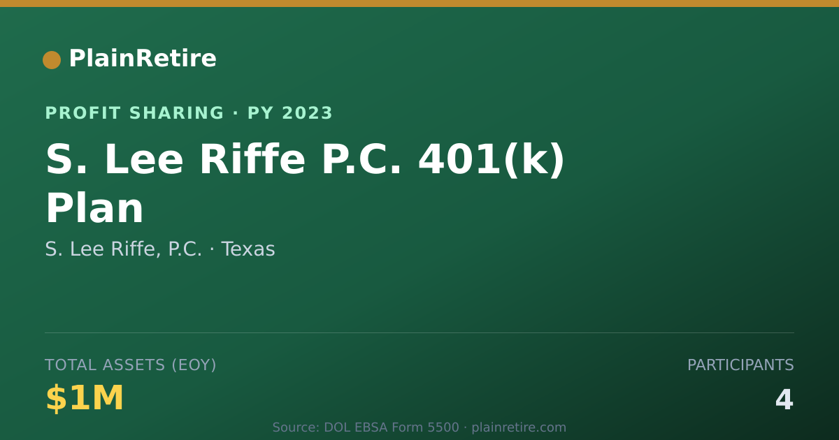 Shareable card for S. Lee Riffe, P.C. Profit Sharing Plan (2023)