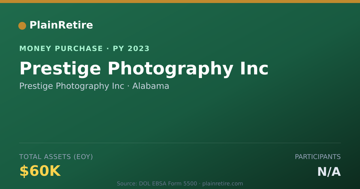 Shareable card for Prestige Photography Inc Money Purchase Plan (2023)