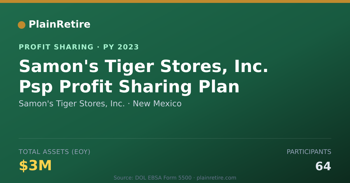 Shareable card for Samon's Tiger Stores, Inc. Profit Sharing Plan (2023)