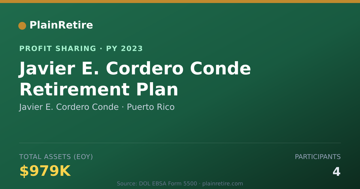 Shareable card for Javier E. Cordero Conde Profit Sharing Plan (2023)