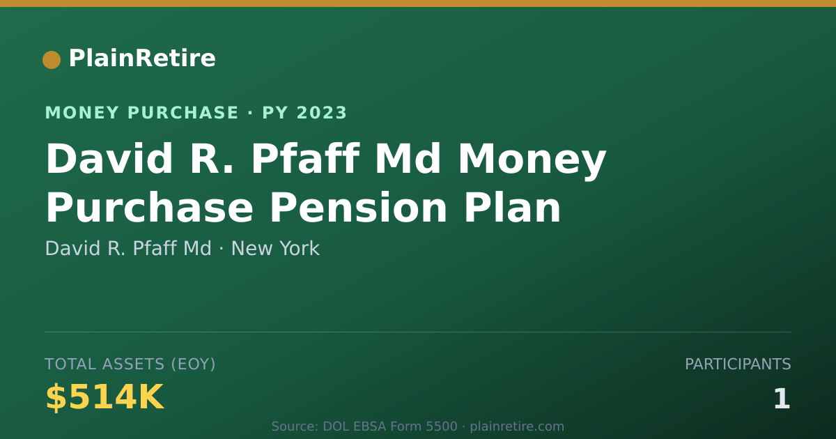 Shareable card for David R. Pfaff Md Money Purchase Plan (2023)