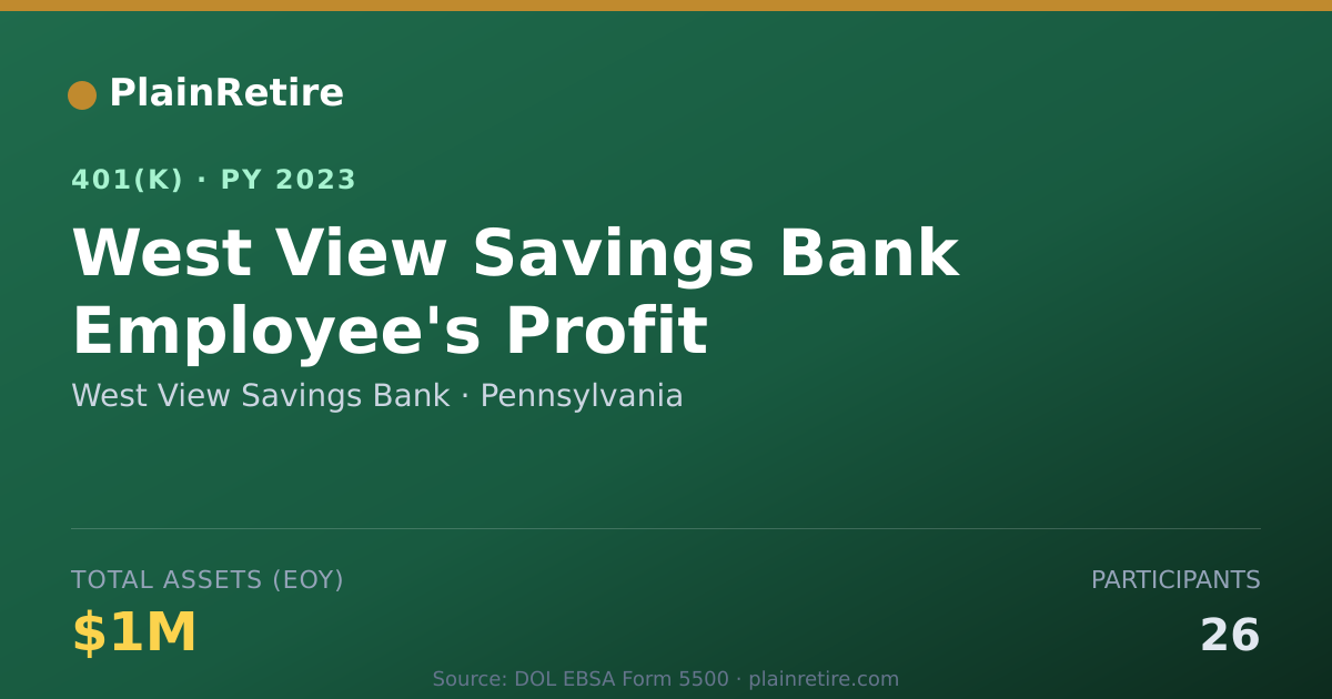 Shareable card for West View Savings Bank 401(k) Plan (2023)
