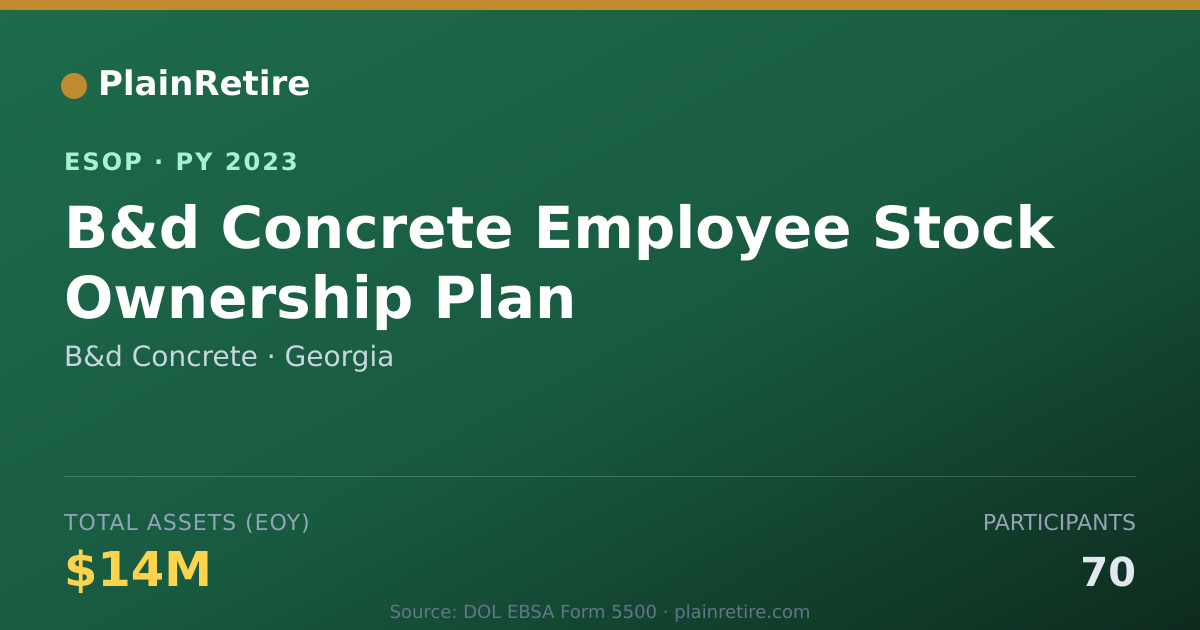 Shareable card for B&d Concrete ESOP (2023)