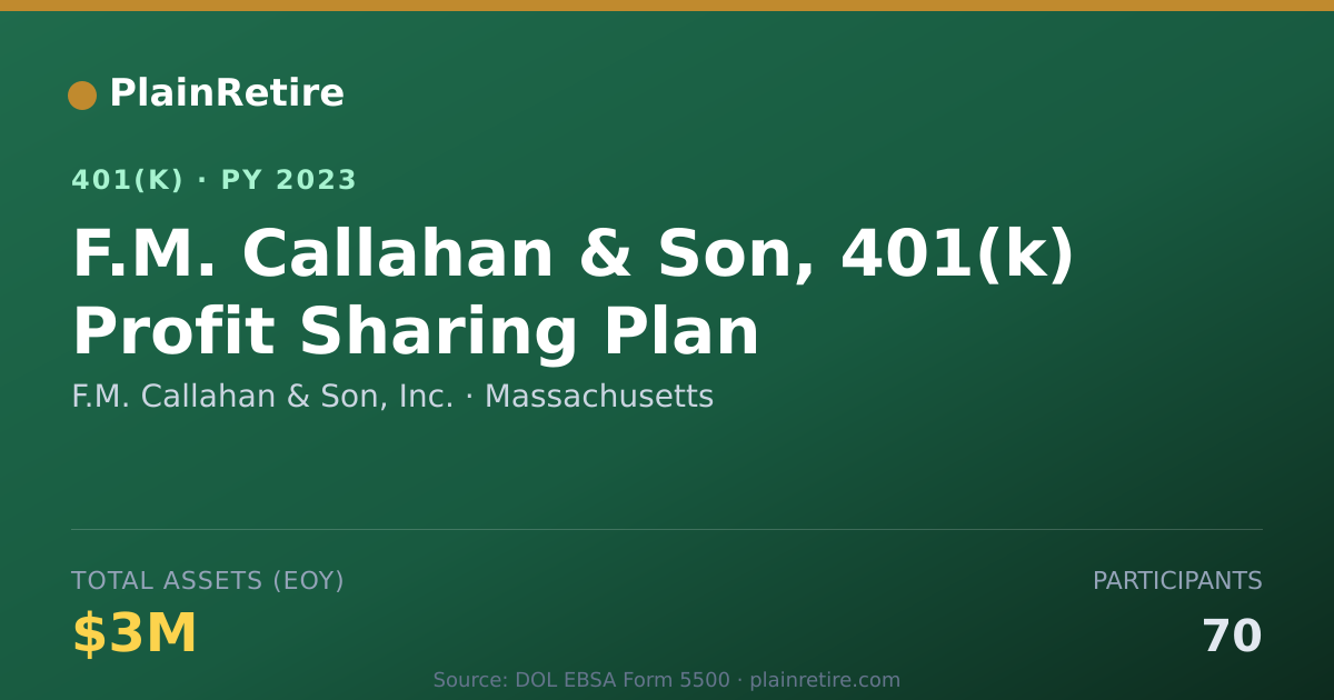 Shareable card for F.M. Callahan & Son, Inc. 401(k) Plan (2023)