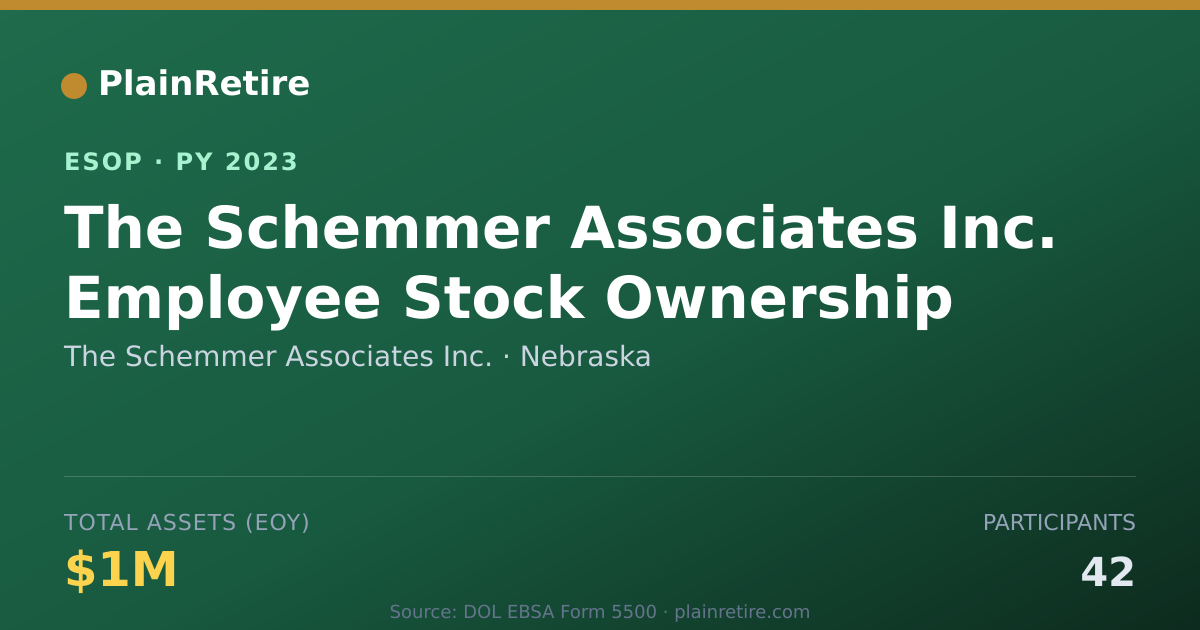 Shareable card for The Schemmer Associates Inc. ESOP (2023)
