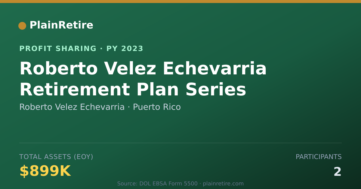 Shareable card for Roberto Velez Echevarria Profit Sharing Plan (2023)