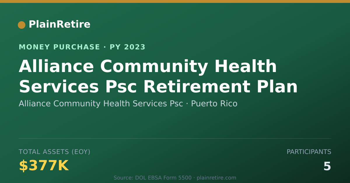 Shareable card for Alliance Community Health Service Money Purchase Plan (2023)