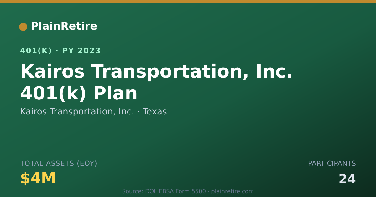 Shareable card for Kairos Transportation, Inc. 401(k) Plan (2023)