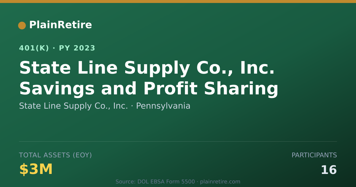 Shareable card for State Line Supply Co., Inc. 401(k) Plan (2023)