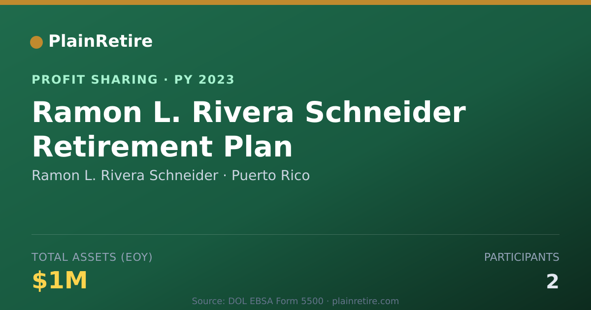 Shareable card for Ramon L. Rivera Schneider Profit Sharing Plan (2023)