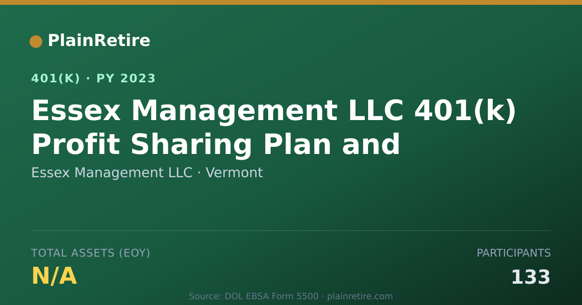 Shareable card for Essex Management LLC 401(k) Plan (2023)