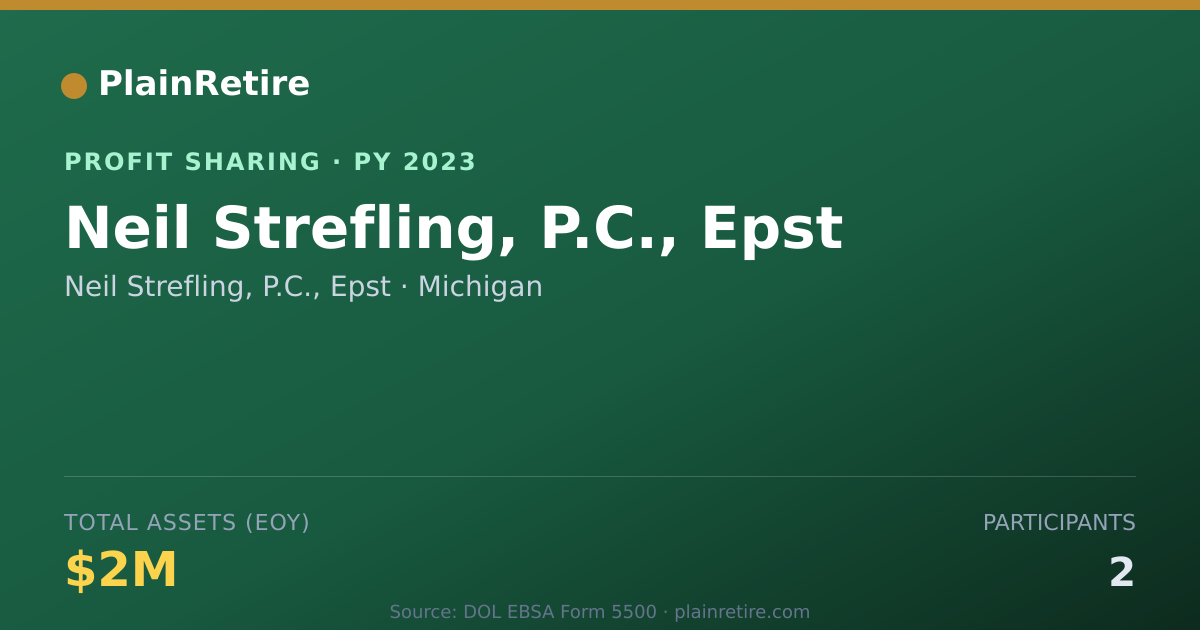 Shareable card for Neil Strefling, P.C., Epst Profit Sharing Plan (2023)